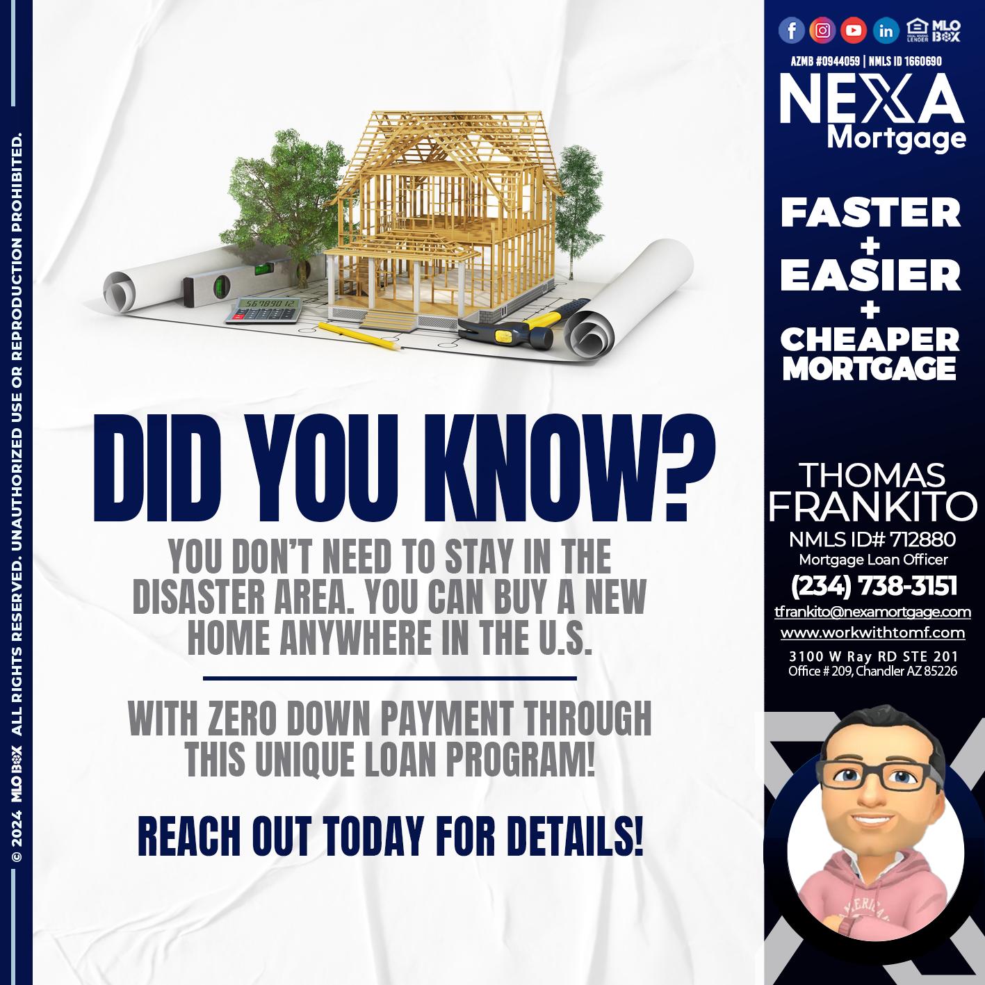 DID YOU KNOW - Thomas Frankito -Mortgage Loan Officer