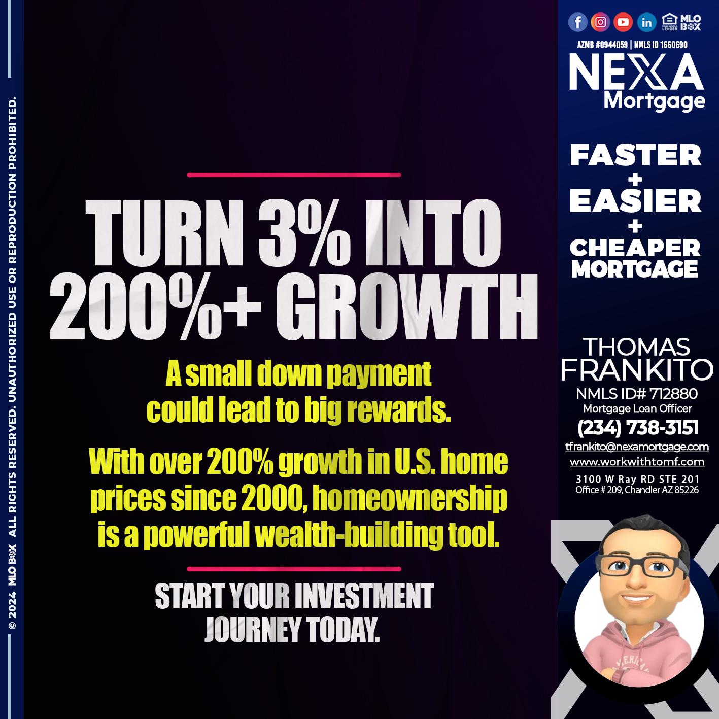 TURN 3% - Thomas Frankito -Mortgage Loan Officer