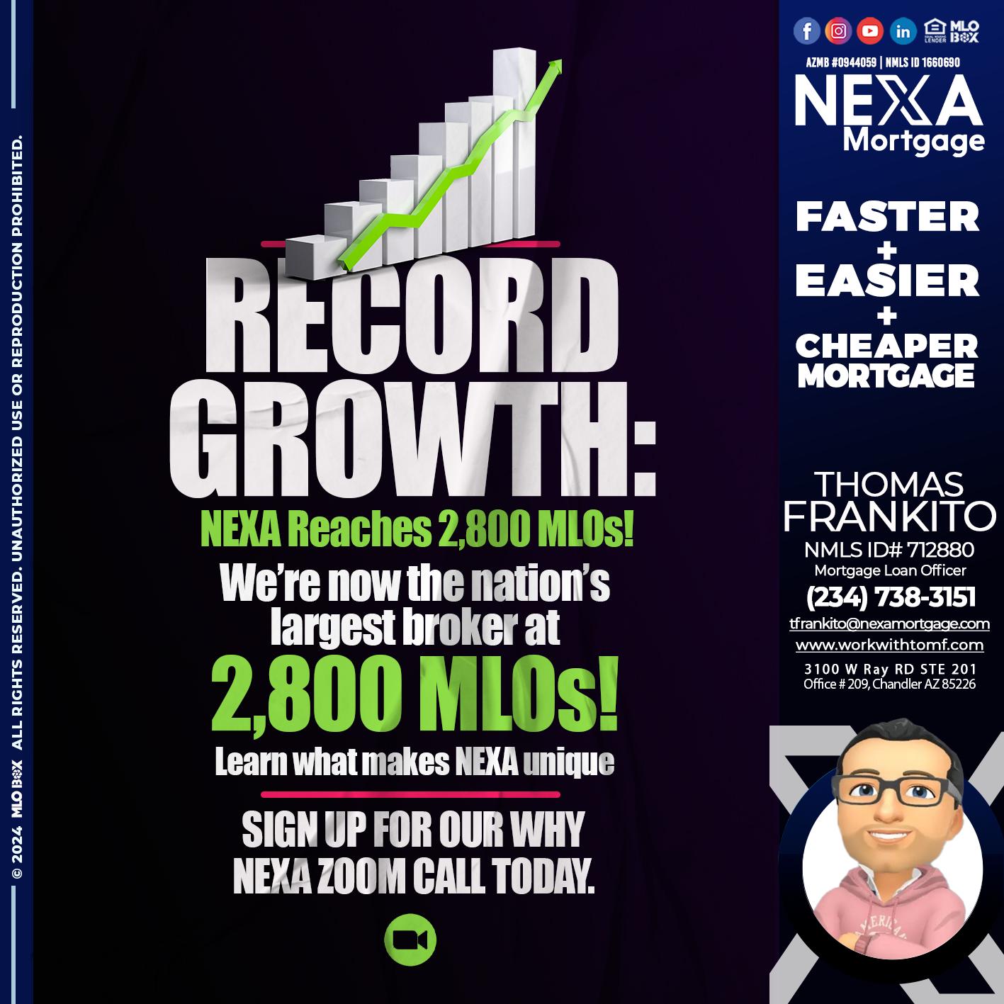 record growth - Thomas Frankito -Mortgage Loan Officer