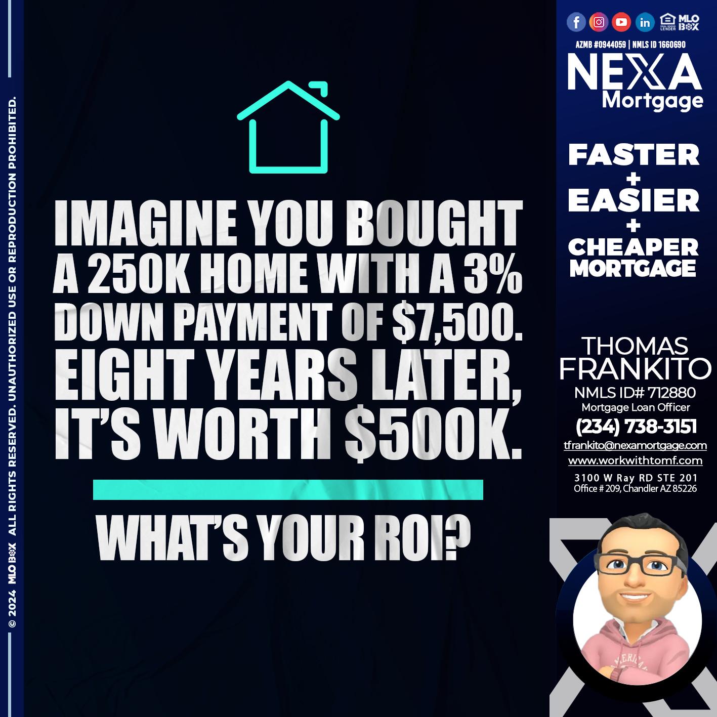 IMAGINE YOU BOUGHT - Thomas Frankito -Mortgage Loan Officer