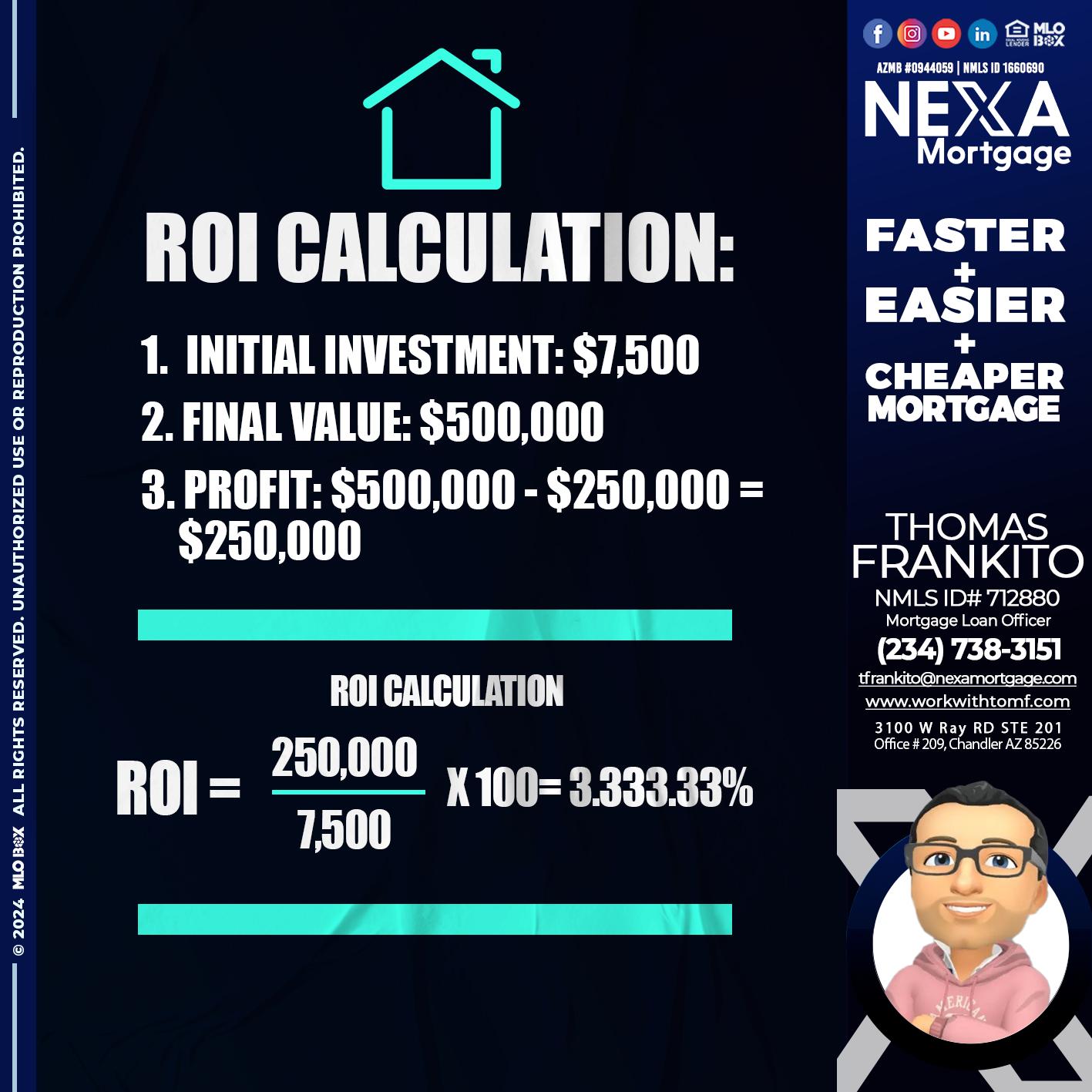 ROI CALCULATION - Thomas Frankito -Mortgage Loan Officer
