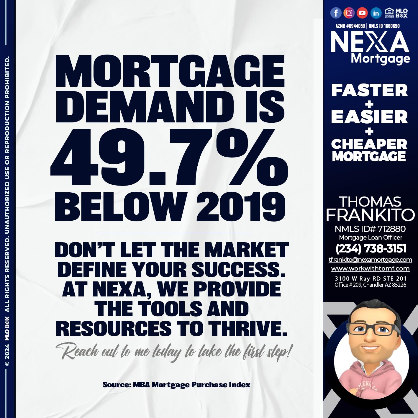 MORTGAGE DEMAN IS - Thomas Frankito -Mortgage Loan Officer