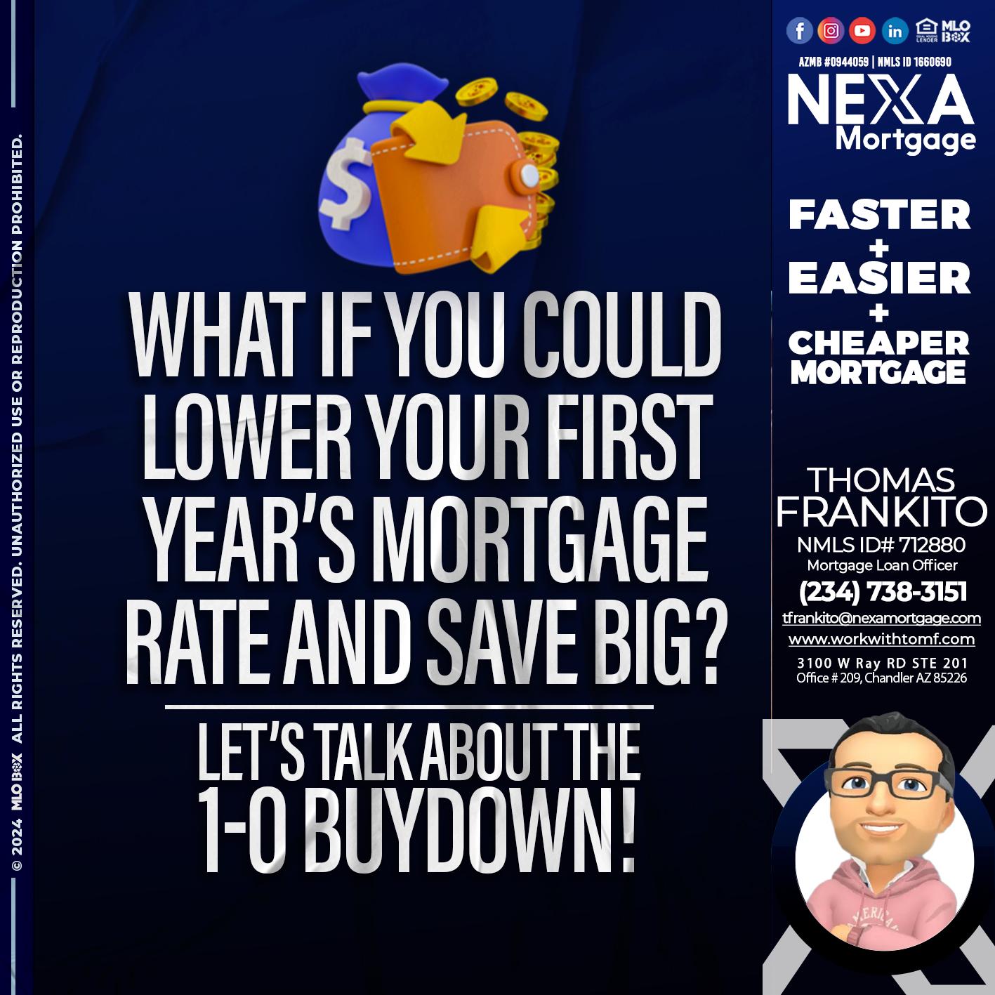 WHAT IF YOU COULD - Thomas Frankito -Mortgage Loan Officer
