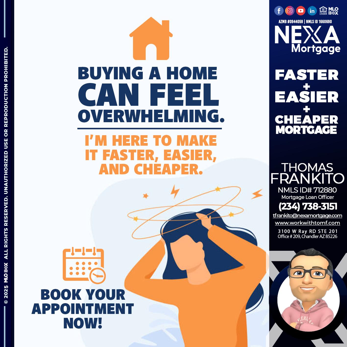 BUYING A HOME - Thomas Frankito -Mortgage Loan Officer