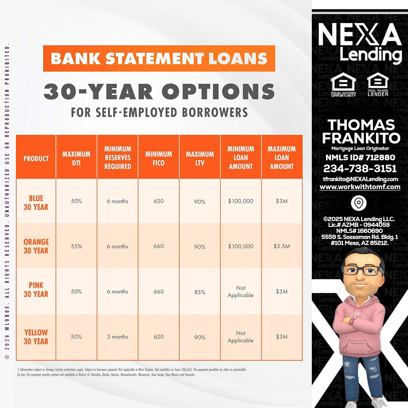 30 YEARS OPTIONS - Thomas Frankito -Mortgage Loan Officer