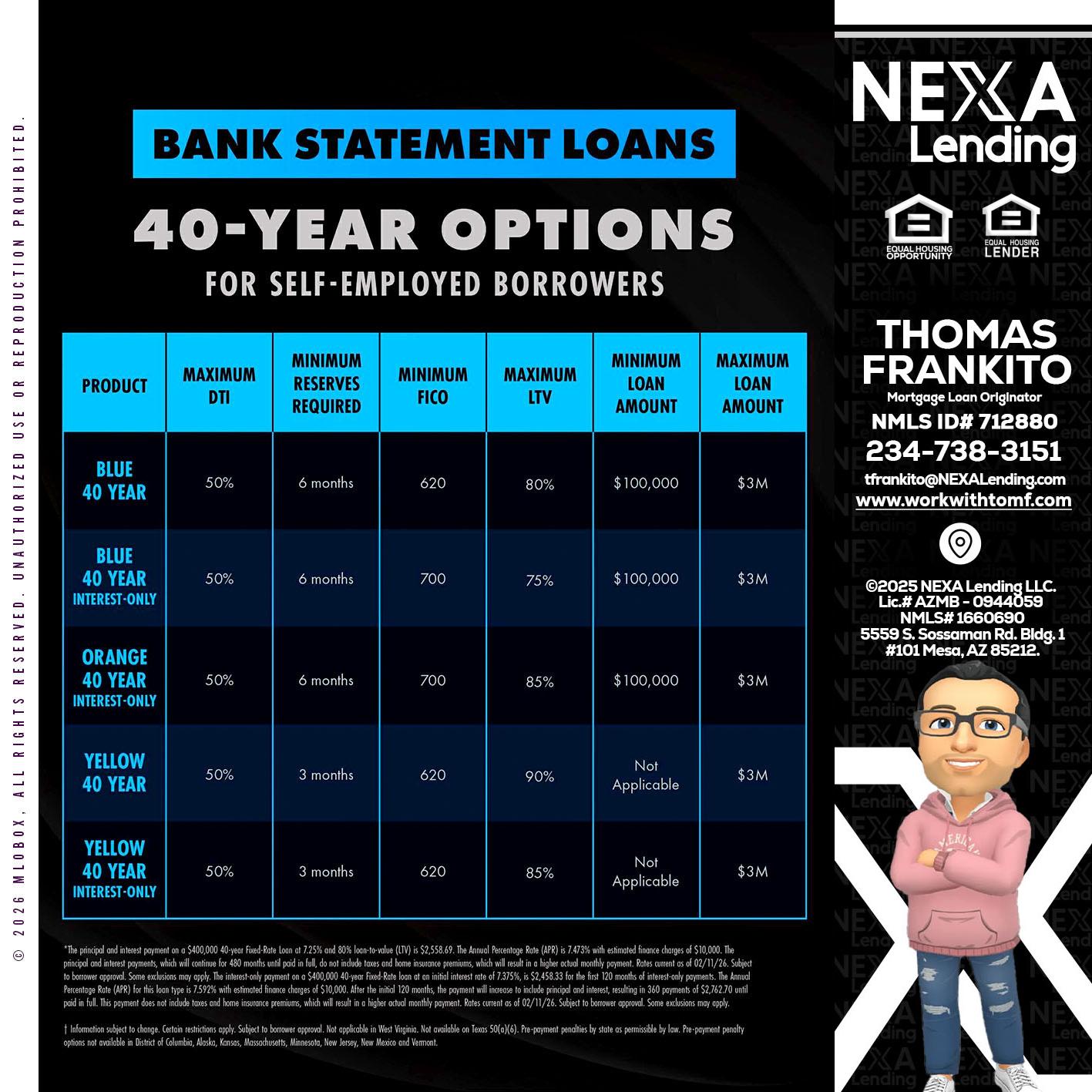 40 YR. OPTIONS - Thomas Frankito -Mortgage Loan Officer