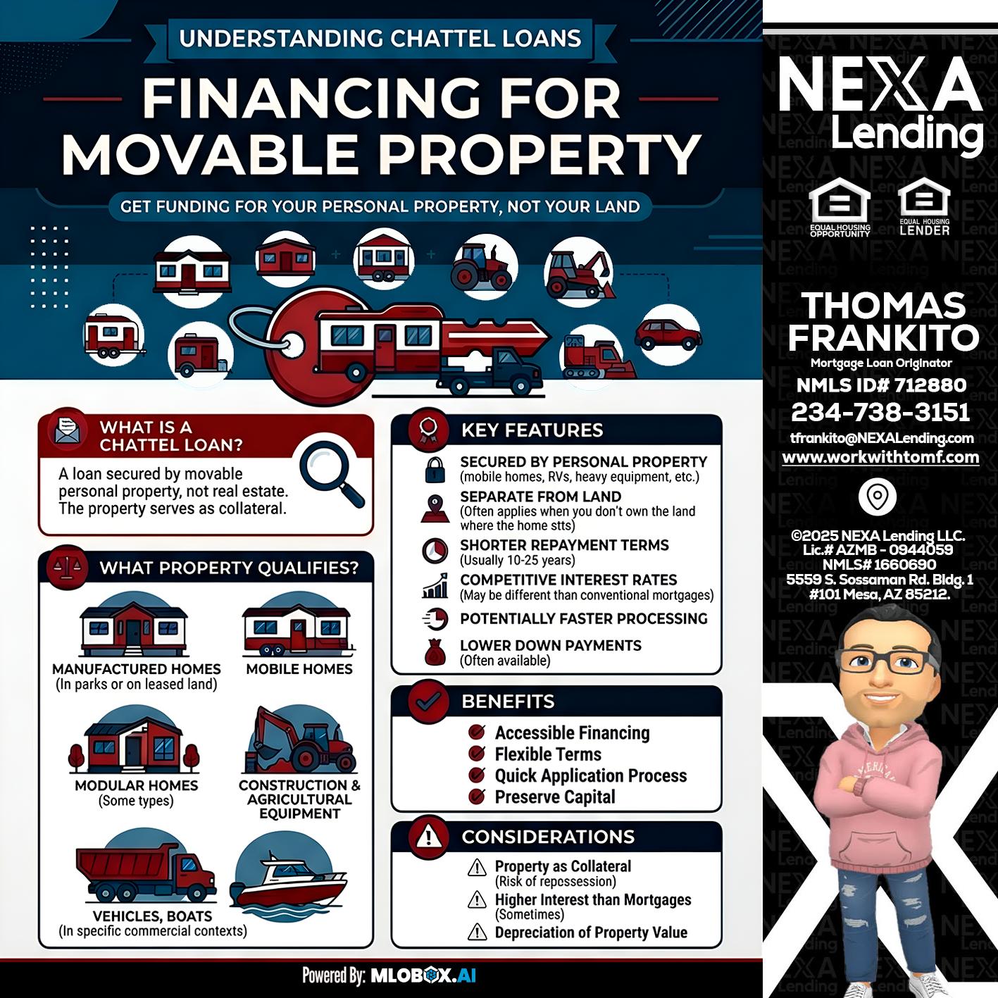 Chattel Loans - Thomas Frankito -Mortgage Loan Officer