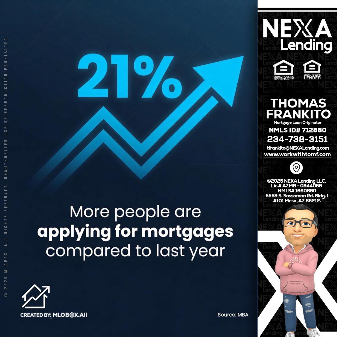 21% - Thomas Frankito -Mortgage Loan Officer