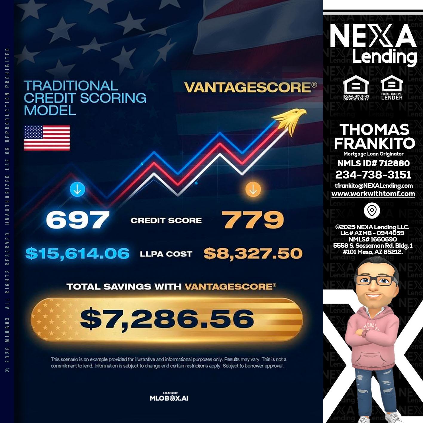 7,286.56 - Thomas Frankito -Mortgage Loan Officer
