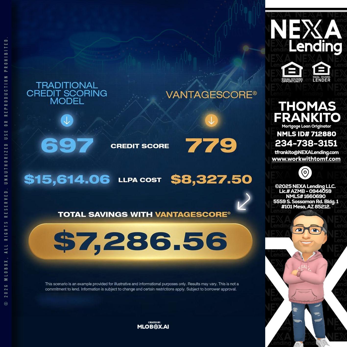 $7,286.56 - Thomas Frankito -Mortgage Loan Officer