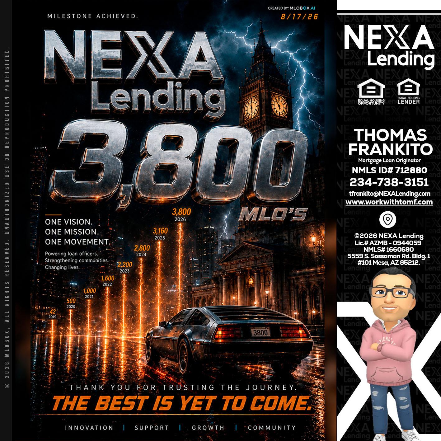 3800 future - Thomas Frankito -Mortgage Loan Officer