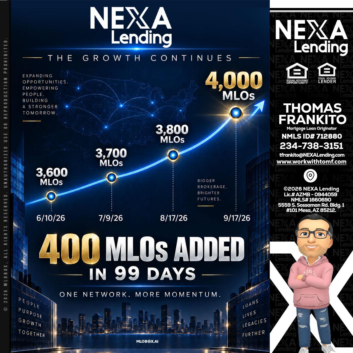 NEXA Lending 4000 MLOs - Thomas Frankito -Mortgage Loan Officer