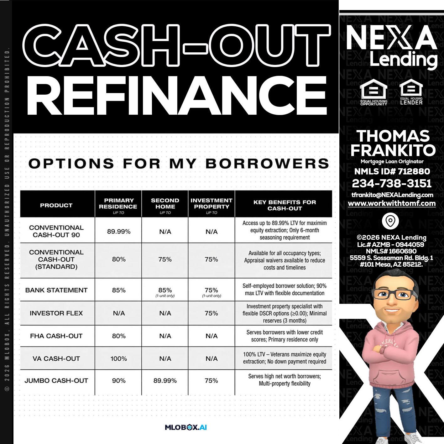 CASH OUT - Thomas Frankito -Mortgage Loan Officer